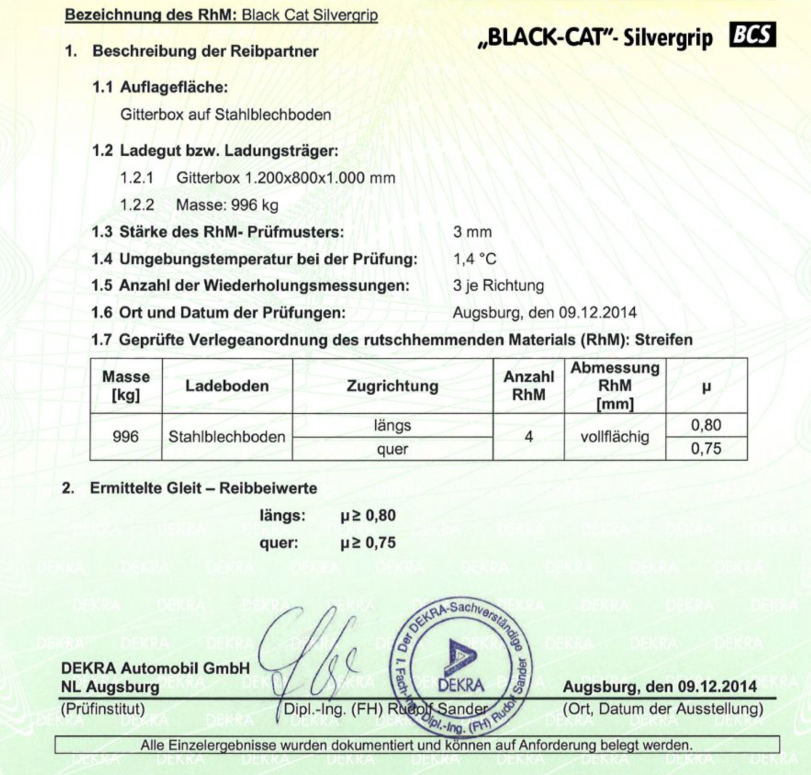 Blackcat Silvergrip Antirutschmatte 0,80 x 1,20m